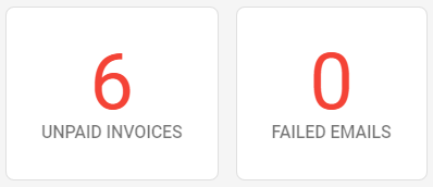 Pet Sitter Dashboard